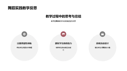 优化舞蹈教学策略