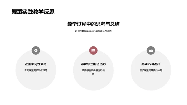 优化舞蹈教学策略