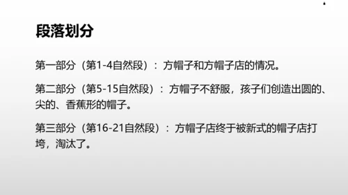 26《方帽子店》课件