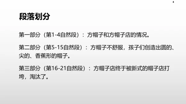 26《方帽子店》课件