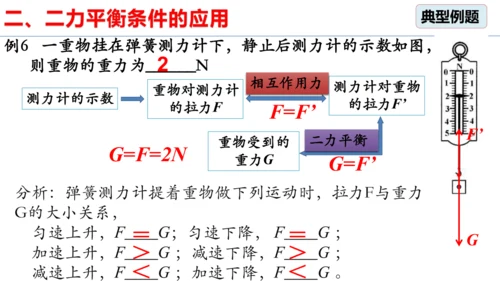 人教版 初中物理 八年级下册 第八章 运动和力  8.2二力平衡（第2课时）课件（13页ppt）