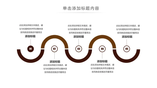 休闲下午茶美味咖啡厅介绍咖啡介绍PPT咖啡豆