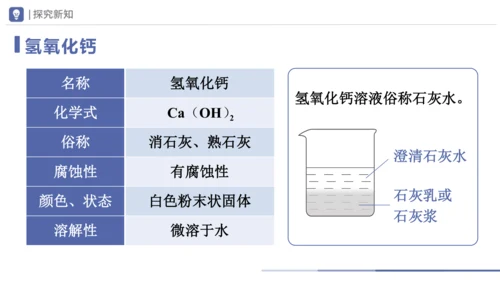 10.1-3常见的酸和碱（第3课时）(教学课件)-2023-2024学年九年级化学下册一站式课堂备课