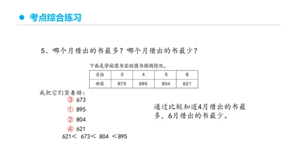 专题七：万以内数的认识复习课件(共29张PPT)二年级数学下学期期末核心考点集训（人教版）