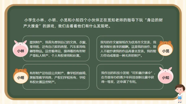 小学生知识产权科普课堂通用PPT模板