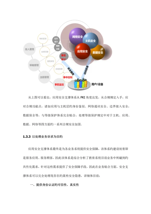 教育数字证书应用支撑平台建设方案.docx