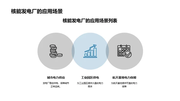 学习发电厂的基本原理