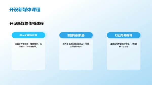 新媒体与历史文化传播