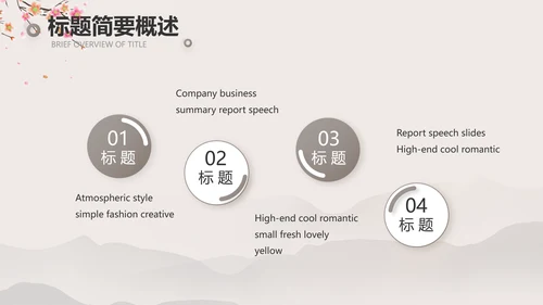 小学古诗词大会教学工作总结汇报PPT