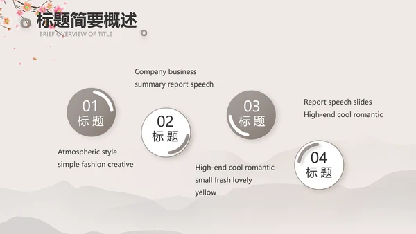 小学古诗词大会教学工作总结汇报PPT