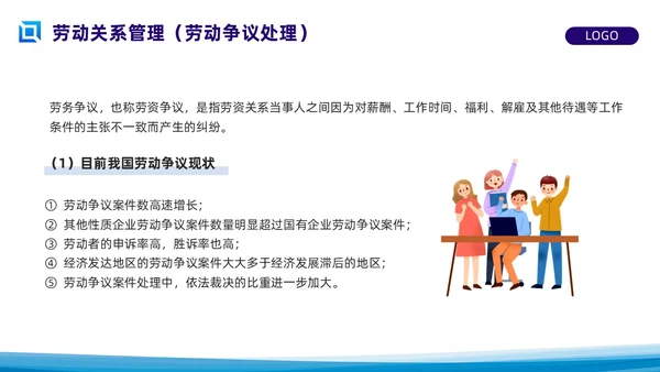 蓝色简约员工关系管理PPT模板宣传PPT动态PPT人才管理