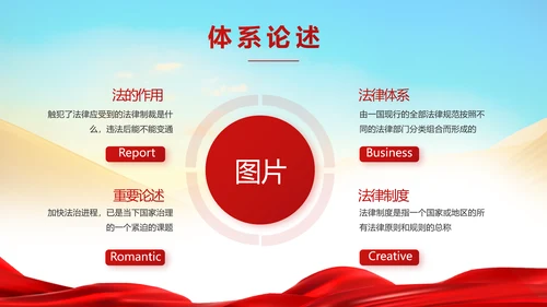 大气法律法制讲座工作总结汇报PPT
