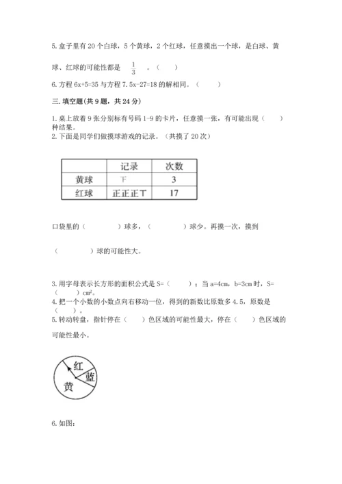 人教版数学五年级上册期末考试试卷含答案【预热题】.docx