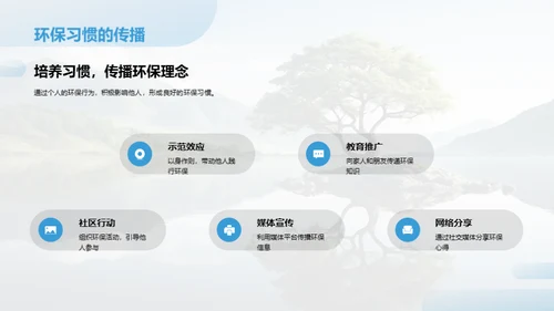 绿色行动小卫士