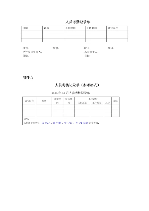 软件人员技术外包合同