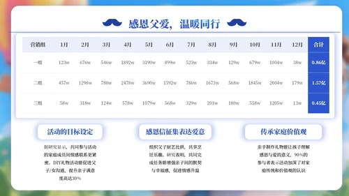 蓝色父亲节可爱卡通教育培训PPT模板
