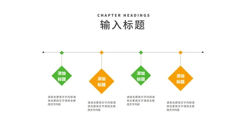 简约植树节爱护生态汇报演讲PPT模板