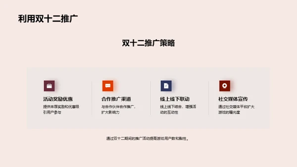 双十二游戏营销创新