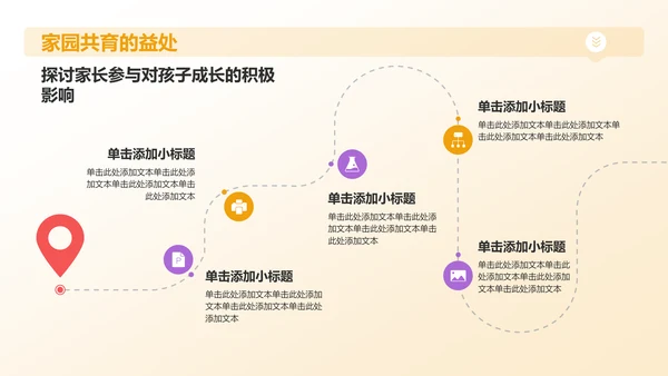 橙色卡通风幼儿园家长会PPT模板