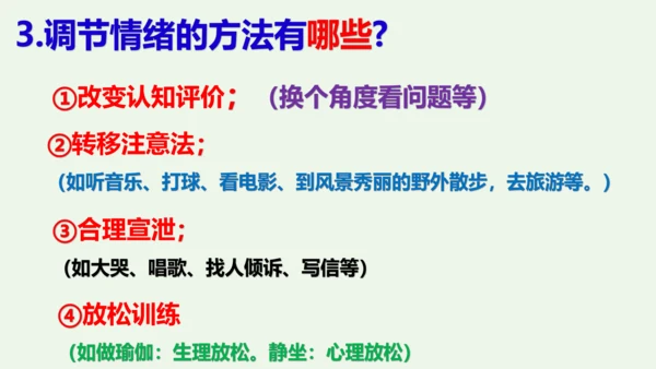 第四课 揭开情绪的面纱 复习课件（28张PPT）