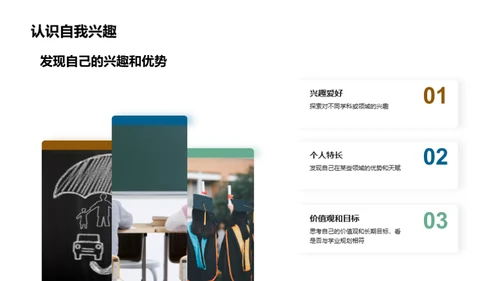 高中学业成功规划