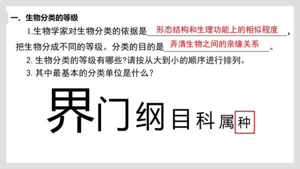 6.1.2+从种到界-【互动课堂】八年级生物上册精品课件（人教版）(共20张PPT)
