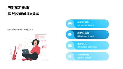 掌握学习法宝