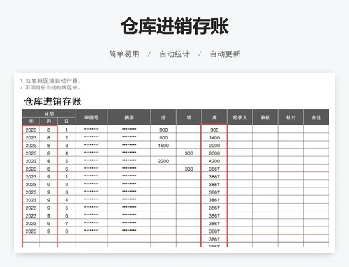 仓库进销存账