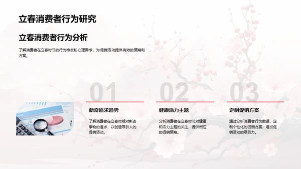 立春营销策略解析