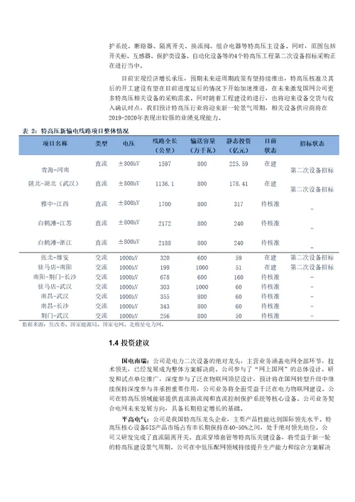 电气设备工控行业2019中期投资策略：转型升级，突破创新