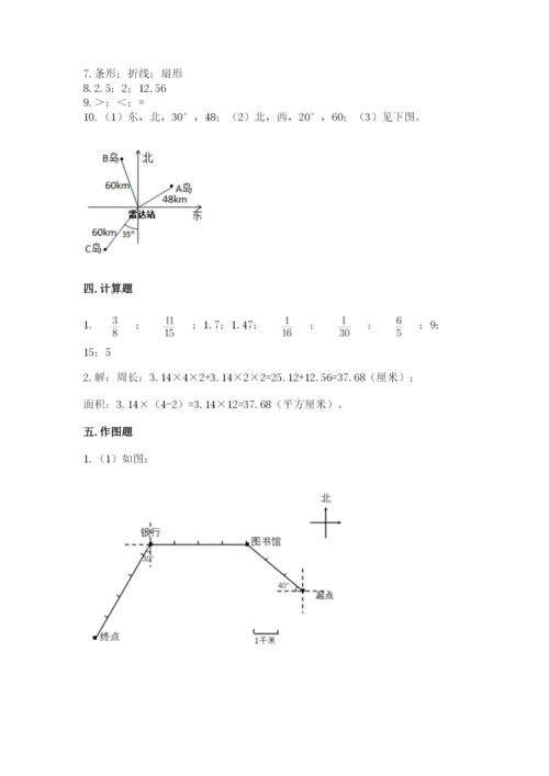 2022六年级上册数学期末考试试卷及参考答案（巩固）.docx