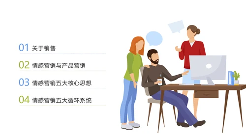 时尚扁平化商务企业培训之情感营销培训报告PPT模板