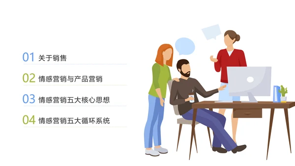 时尚扁平化商务企业培训之情感营销培训报告PPT模板