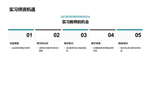 创新教学实践探索