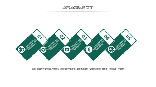国家电网公司电力局供电述职报告动态PPT模板