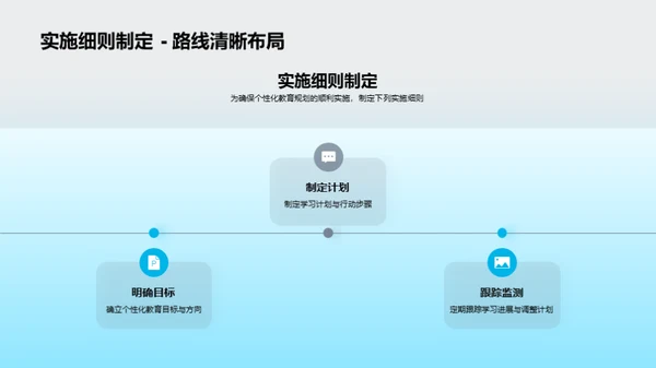 初二个性化教育策略