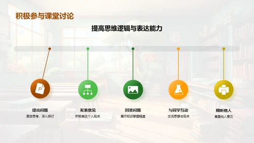 课堂礼仪与学习成效