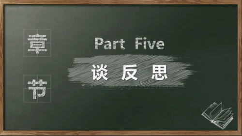 开始上课教师粉笔说课教学黑板PPT模板