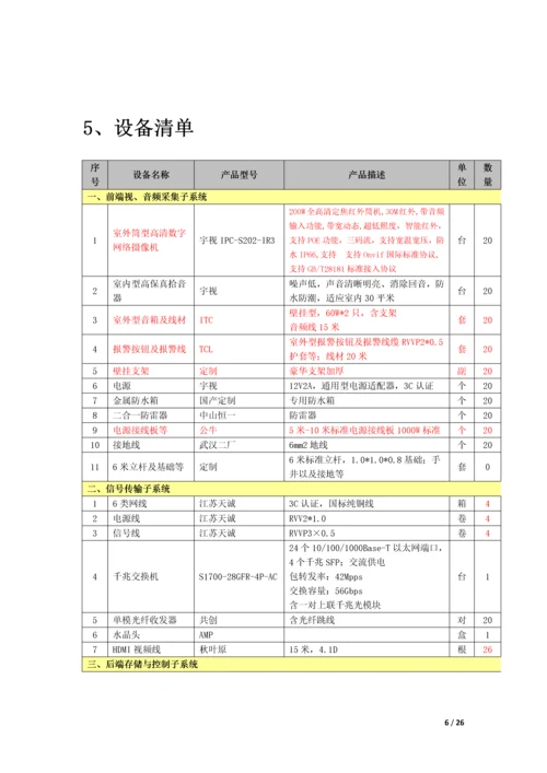 XX派出所远程视频和音频监控方案.docx