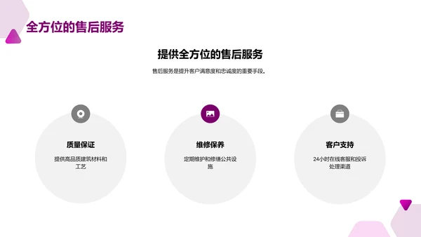 房地产市场营销策略