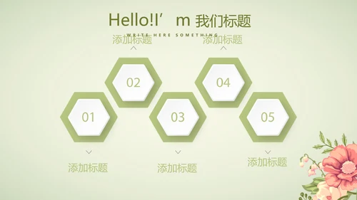 绿色清新春季护肤动态PPT