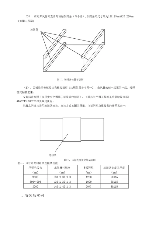 新型环保高分子发泡板材风管的应用