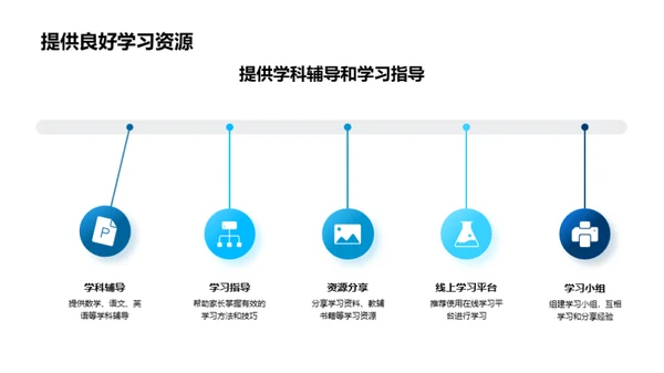 携手共育未来