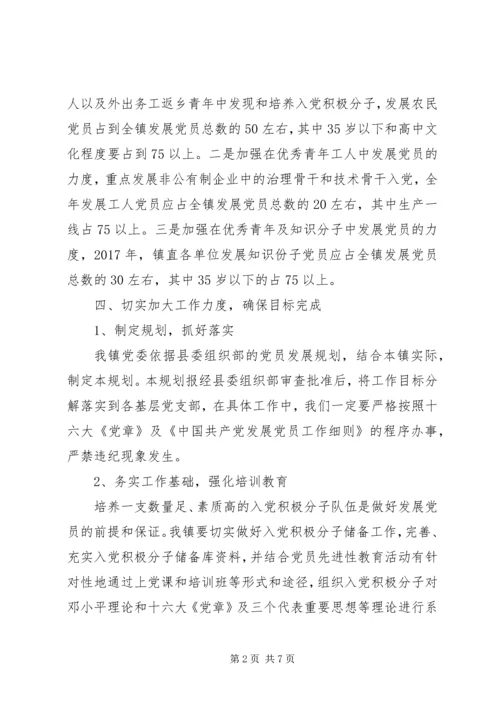 乡镇某年发展党员工作计划.docx