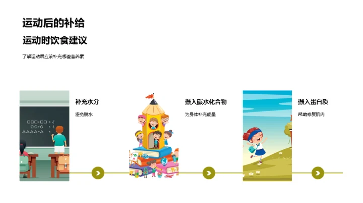 运动饮食养成攻略