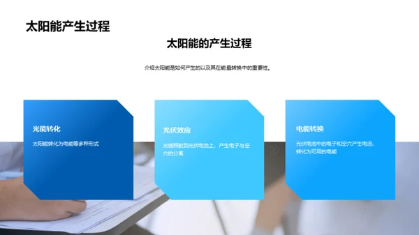 太阳能的奥秘探索