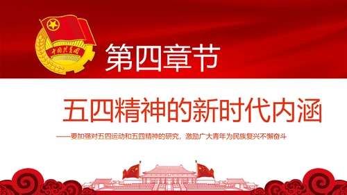 弘扬五四精神做新时代有为青年PPT