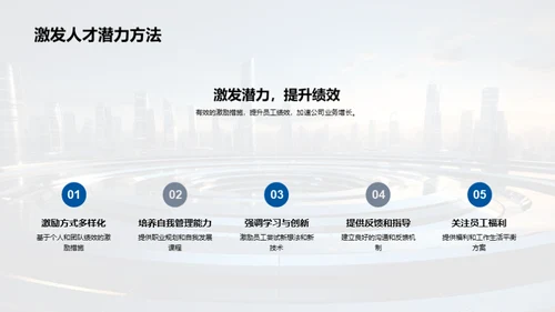 人力资源，赋能企业