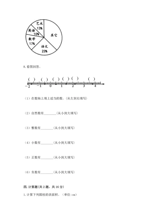 小学毕业班数学试卷附参考答案【轻巧夺冠】.docx