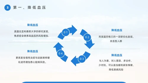 蓝色简约风宽容主题班会PPT模板国际宽容日